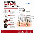 VEYRA™ Hair Oil Applicator Comb with Scalp Massager